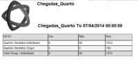 Chegadas Quartos - Dia Mês Ano